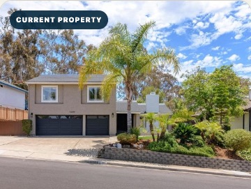 10659 Rookwood Drive in San Diego
